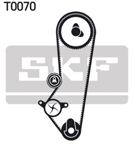 Vesipumppu + jakohihnasarja, FORD, 1053055, 1126041, 1635535, 1653887, 1660554, 5013320, 5020651, 6109190, 6131141, 6145028, 6162732, 61