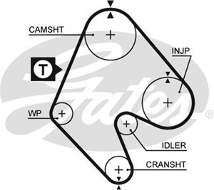 Hammashihna, OPEL, 636360, 90128821