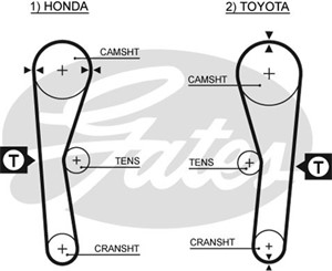 Hammashihna, TOYOTA, 13568-15040, 13568-15041, 13568-15042, 13568-15050, 13568-19135, 14400657004, 14400657014, 2451006040