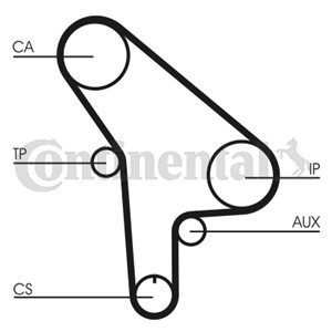Hammashihna, BMW 3 [E30], 3 Touring [E30], 5 [E28, E34], 11311279125, 11311279126, 1279126, 12791262, 2240227