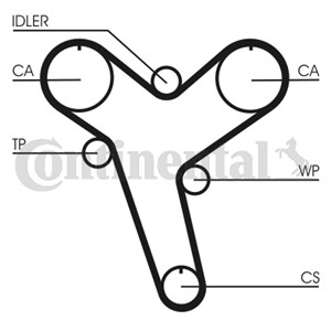 Hammashihna, TOYOTA 4 RUNNER II, 1356865010, 1356865011, 1356865020, 1356869055, 1356869075, 13568YZZ05, 13568YZZ07