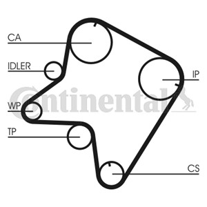 Hammashihna, MAZDA 626 III, 626 IV, 626 Hatchback III, 626 Hatchback IV, 626 Station Wagon III, RF7112205, RF7112205X, RF7912205