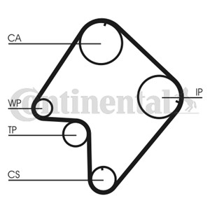 Hammashihna, FORD,KIA,MAZDA,SUZUKI, 0K05412205, 1041869, 127618E01, 3252663, 3256730, RF0112205A, RF0112205B
