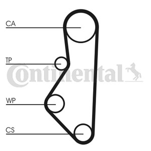 Hammashihna, MAZDA 626 II, 626 Coupé II, 626 Hatchback II, B-SERIE, E Buss, E Skåp, 1361733, FE0512205, FE0612205, FE0812205, FE0912205,