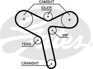 Hammashihna, MITSUBISHI OUTLANDER II, OUTLANDER III, PAJERO SPORT II, PAJERO SPORT III, 1145A034