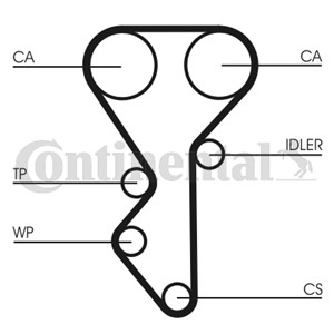 Hammashihna, CITROËN,FIAT,LANCIA,PEUGEOT, 081673, 081698, 21120100604003, 2112100604001, 2112100604002, 2112100604003, 9400816989, 96197