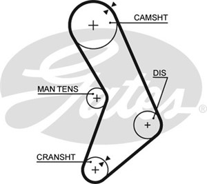 Hammashihna, BMW 3 [E21], 5 [E12], 11311717215