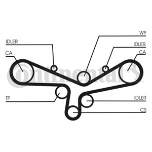 Vesipumppu + jakohihnasarja, AUDI A6 C5, A6 C5 Avant, A8 D2, A8 D3
