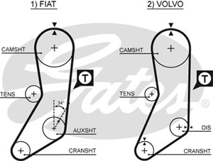 Hammashihna, FIAT,VOLVO, 271713, 2717130, 4406634, 463377