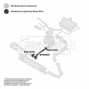 Ahdinletku, Alla, Keskellä, FIAT DOBLO Buss, DOBLO Cargo, DOBLO Flak/chassi, 51832979, 51984102