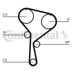 Vesipumppu + jakohihnasarja, DACIA,NISSAN,RENAULT,SUZUKI