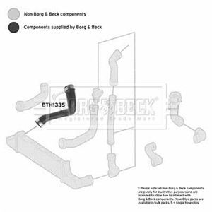 Ahdinletku, Edessä, Alla, Oikea, Yläpuolella, MERCEDES-BENZ E-KLASS [W210], E-KLASS T-Model [S210], 2105283882