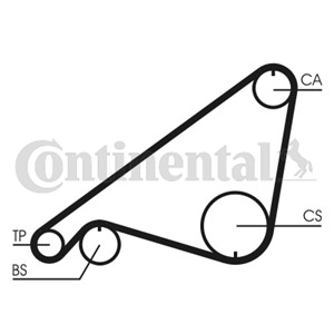 Hammashihna, VOLVO 740, 740 Kombi, 940, 940 Kombi, 1326288, 3547459