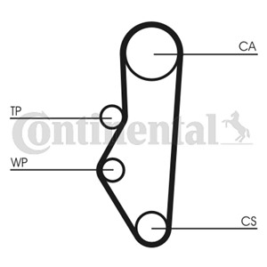 Hammashihna, CITROËN,PEUGEOT, 081624, 081629, 081667, 91512961, 9151351780, 9151357980, 91517722, 9151772280