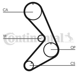 Hammashihna, CITROËN,PEUGEOT,RENAULT, 081632, 7700718726, 7700718836, 7700853660, 7700856351