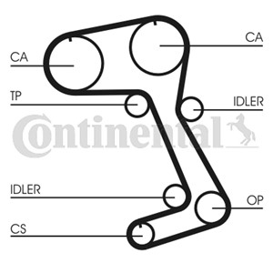Hammashihna, VOLVO 740, 740 Kombi, 940, 940 Kombi, 271714, 3531358, 6842469