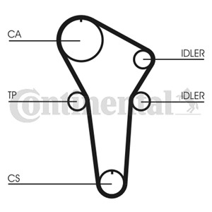 Hammashihna, MAZDA 323 F V, 323 P V, 323 S V, Z50112205