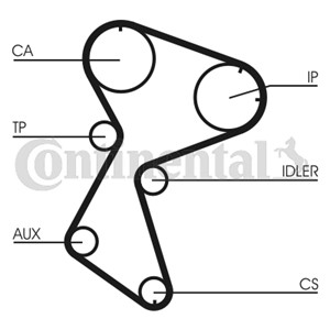 Hammashihna, MITSUBISHI CARISMA, CARISMA Sedan, VOLVO S40 I, V40 Kombi, 30819383, 7700875585, M819383, X819383
