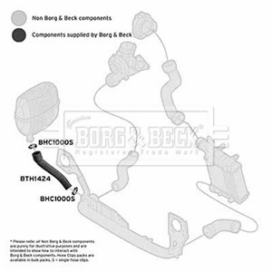 Ahdinletku, Edessä, Alla, Oikea, AUDI A4 B7, 8E0145832N
