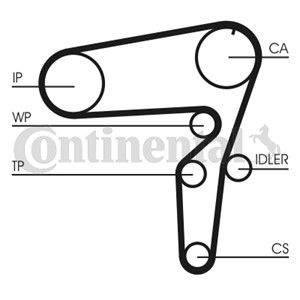 Hammashihna, ALFA ROMEO 147, 156, 156 Sportwagon, 166, GT, FIAT STILO, STILO Multi Wagon, STILO VAN, LANCIA THESIS, 46791189, 55187103
