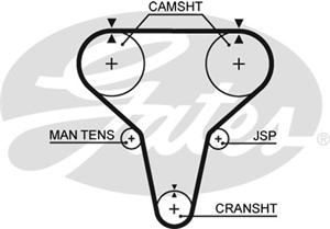 Hammashihna, MAZDA 323 III, 323 Hatchback III, B660-12-205A, B660-12-205B, B660-12-205C, B6Y1-12-SFO