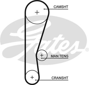 Hammashihna, HONDA ACTY, ACTY Flak/chassi, 14400371004, 14400371014, 14400-679-003, 14400-679-004, 14400-679-014