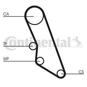 Hammashihnasarja, CITROËN,FIAT,PEUGEOT, 0831.34, 0831.35, 0831.S6, 0831S6, 9400831349, 9467627280