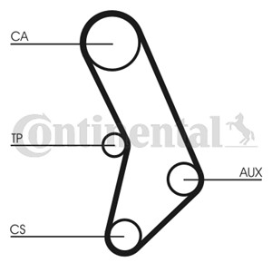Hammashihna, BMW 3 [E21], 5 [E12], 11311717215, 1717215