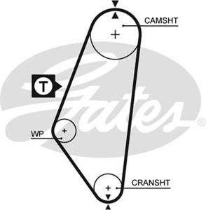 Hammashihna, OPEL,VAUXHALL, 636350, 636359, 636363, 636370, 636560, 636565, 90122429, 90234902, 90325578, 90353211, 90409900, 90410014