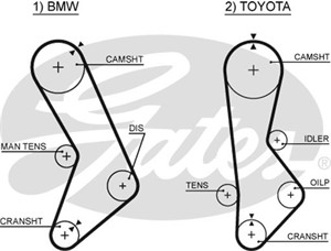 Hammashihna, BMW 3 [E21], 5 [E12], TOYOTA CRESSIDA Sedan, 11311265524, 11311265525, 13568-70010, 13568-79055
