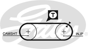 Hammashihna, AUDI,VOLVO,VW, 069130113A, 1257237