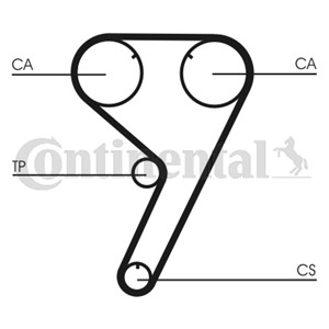 Hammashihna, ALFA ROMEO 164, FIAT CROMA, TEMPRA, TEMPRA S.W., TIPO, LANCIA DEDRA, DEDRA SW, DELTA I, DELTA II, PRISMA, THEMA, 5356125, 5