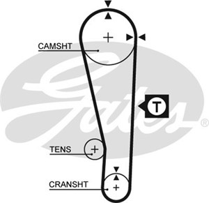 Hammashihna, MAZDA 121 I, 323 I, 323 II, 323 III, 323 F IV, 323 Hatchback II, 323 Hatchback III, 323 Station Wagon III, B630-12-205B, B6