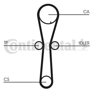 Hammashihna, HONDA,MG,ROVER, 14400P5TG00, GTB2003, LHN10029