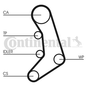 Hammashihna, VOLVO,VW, 075109119C, 9135933