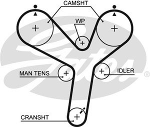 Hammashihna, MITSUBISHI ECLIPSE IV, ECLIPSE Cabriolet IV, ENDEAVOR, GALANT Sedan IX, PAJERO II, PAJERO SPORT I, 1145A043, MD322641
