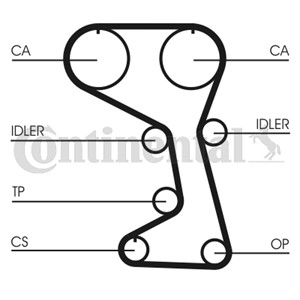 Hammashihna, VOLVO 740, 740 Kombi, 271720, 3514323, 9135450