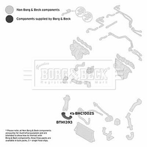 Ahdinletku, Edessä, Alla, Oikea, OPEL VECTRA C, VECTRA C GTS, VECTRA C Kombi, VAUXHALL VECTRA Mk II, 55352017, 5860823