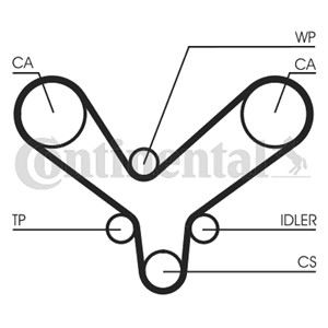 Hammashihna, HYUNDAI GRANDEUR, SANTA FÉ II, KIA CARNIVAL / GRAND CARNIVAL III, MAGENTIS, 243123E100, 243123E500