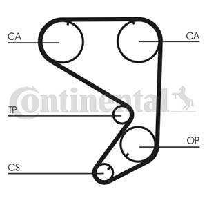 Hammashihna, ABARTH,FIAT,LANCIA, 4201439, 4201738, 4201739