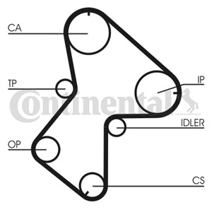 Hammashihnasarja, RENAULT,VOLVO, 30777409