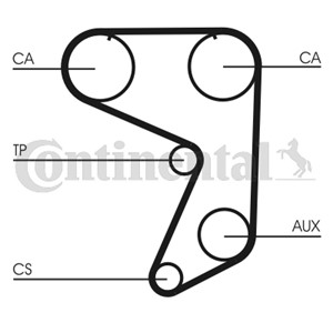 Hammashihna, FIAT 124 Coupé, 124 Spider, 125, 132, SEAT 124, 131, RONDA, 4164869, 4182426