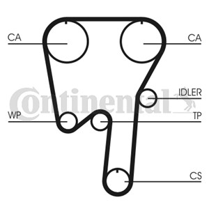 Hammashihna, VOLVO S80 I, XC90 I, 272472, 274184, 31104600, 31316938, 9404713