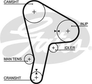 Hammashihna, AUSTIN,LDV,ROVER, 0482869, ADU9878, GTB1190, RTC5306